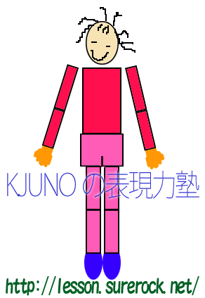 K.JUNOの表現力塾マスコット