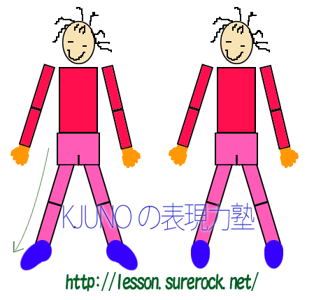 足が長く見える立ち方vs足が短く見える立ち方-錯覚