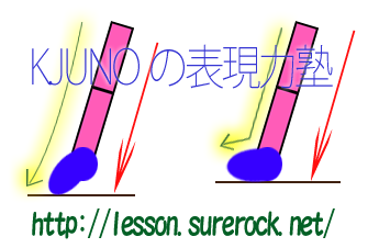 足が長く見える立ち方-錯覚の仕組み